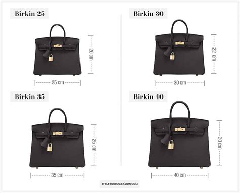 birkin hermes size